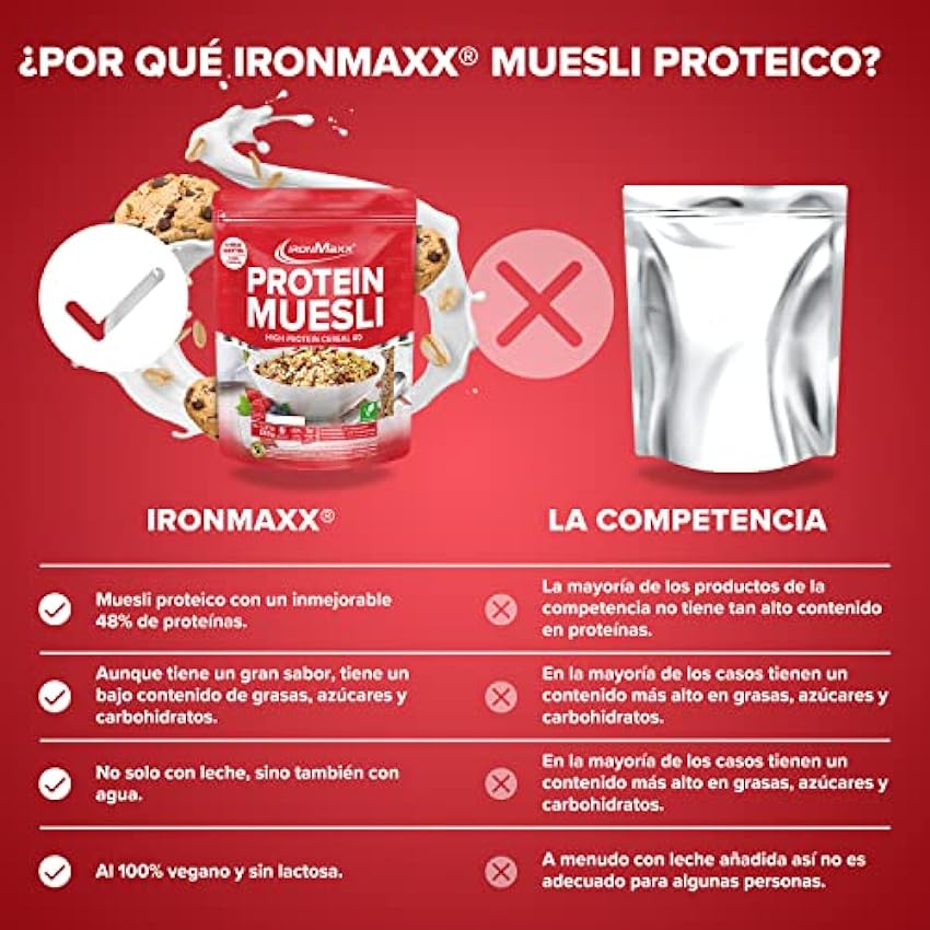 IronMaxx Muesli Proteico vegano, sabor galletas & chocolate, bolsa de 550g (1 paquete) 7MXUCGKV